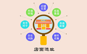 在哪開干洗店比較好？